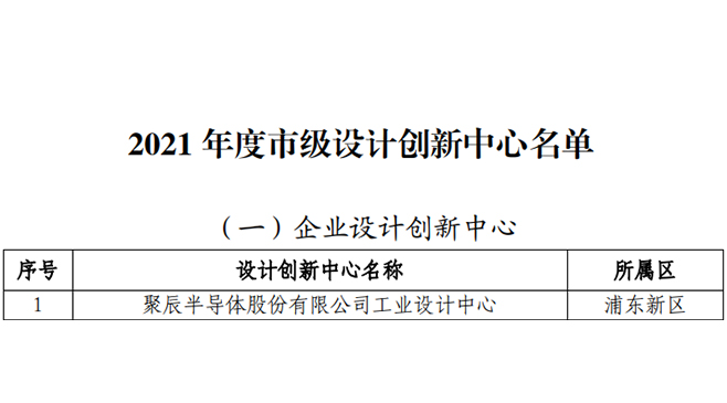 再添喜讯 | 聚辰半导体获评2021年度上海市级设计创新中心