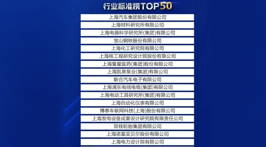 聚辰半导体荣登《行业标准TOP50》榜单